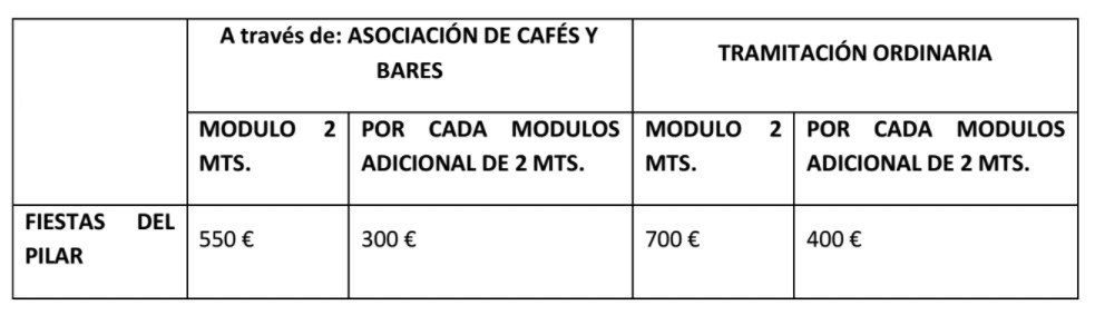 barras fiestas del pilar